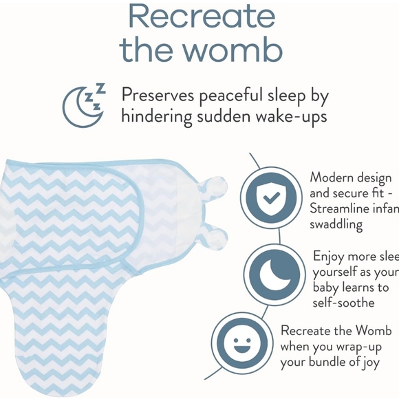 Comfy Cubs Swaddle Blanket - Picture 5 of 5